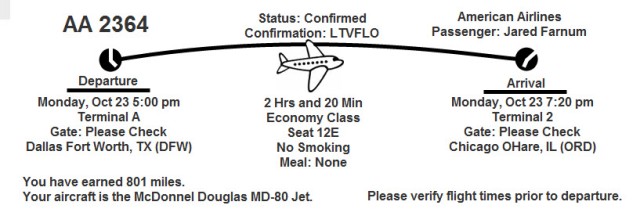 Re-designed air ticket